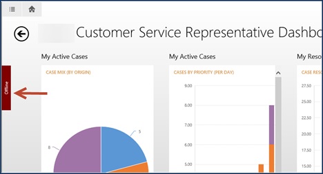 داینامیک CRM 2015