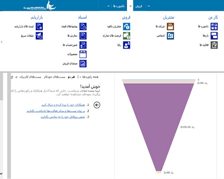 فارسی ساز CRM