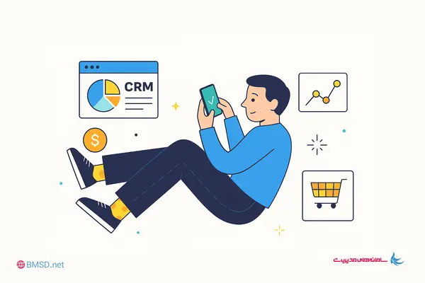  فرایند تصمیم گیری برای خرید