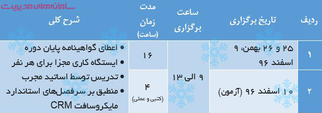ثبت نام دوره پیشرفته داینامیک crm