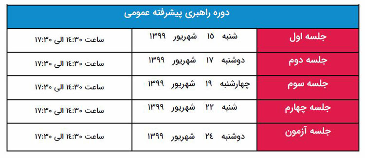 دوره پیشرفته داینامیک 365