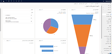 ویژگی های جدید نرم افزار Microsoft Dynamics 365 ، نسخه 9.1