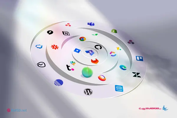 مزایای نرم افزار Dynamics ۳۶۵ CRM 