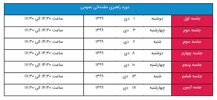 دوره مقدماتی داینامیک 365