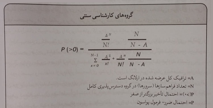 ارلانگ چیست