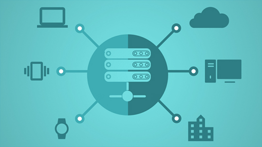 پشتیبانی CRM