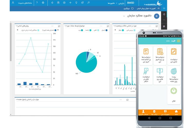 بهترین نرم افزار crm : سامانه های مدیریت