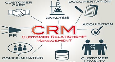 ‫تاریخچه نرم افزار CRM