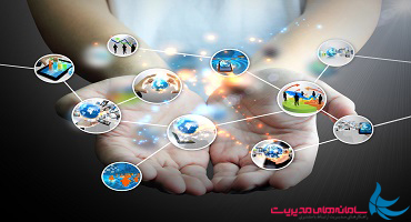 CRM اجتماعی