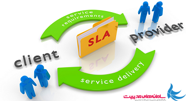 ‫SLA در نرم افزار Microsoft Dynamics CRM