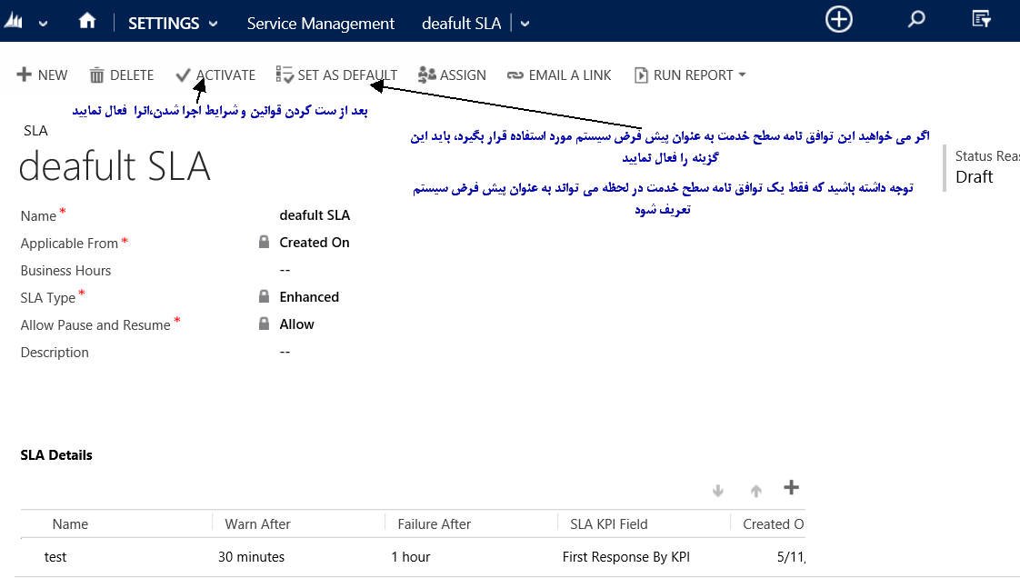 توافقنامه سطوح خدمات