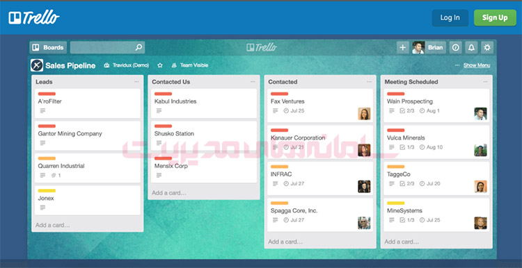 کار با Trello در دورکاری