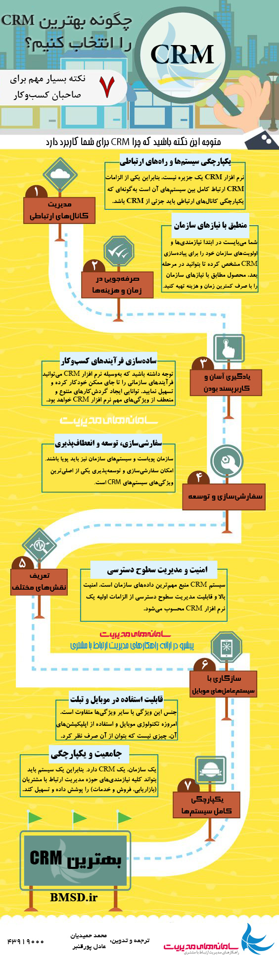 بهترین نرم افزار crm - اینفوگرافیک
