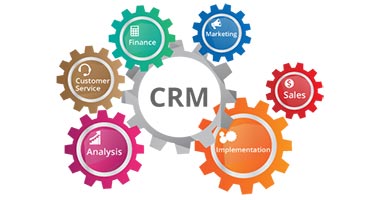 ‫CRM از نگاه Salesforce