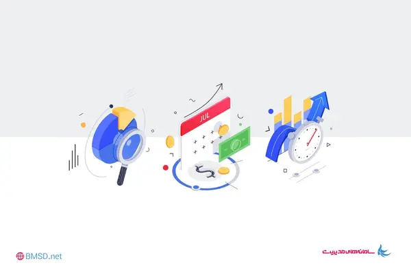 تعیین اهداف استراتژیک