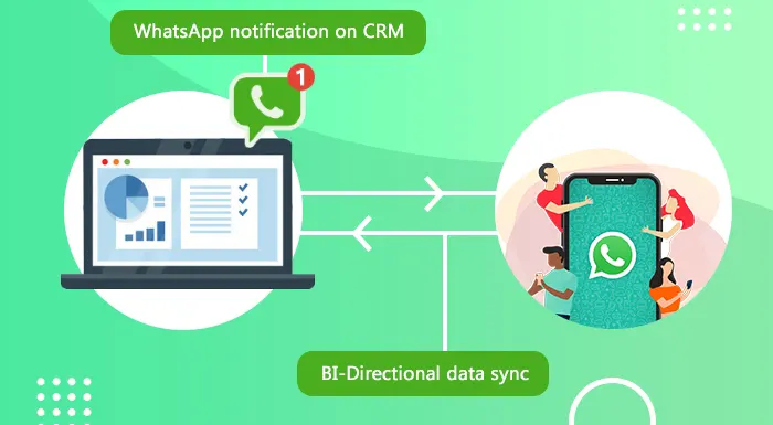 یکپارچگی crm و واتساپ